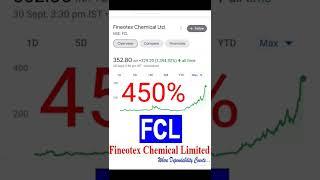 Top 3 Chemical Stocks | 3 Chemical Stocks can change your life #shorts#viral#ytshort#chemicalstock
