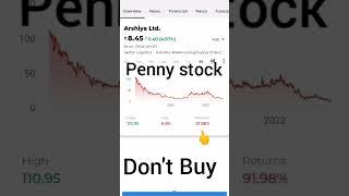 Penny Stock Below rupees 10 #shorts #pennyshare #pennystock #viralshorts #trendingshorts #short