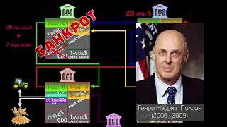 План Полсона (видео 21) | Финансовый кризис 2008 года | Экономика и финансы