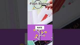 Fitch Ratings#eğitim #ekonomi #finansalokuryazarlık #para #dolar #altın #finans #yatırım