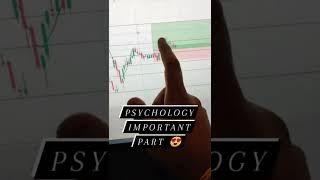 Important Psychological Level | Nifty & Bank Nifty Option Trading Set up | #stockmarketpsychology