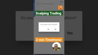 Scalping Trading Strategy on 2 min Timeframe | Intraday