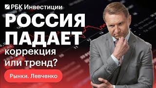 Российский фондовый рынок падает — это коррекция или новый падающий тренд? Что делать инвесторам?