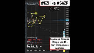 Газпром воняет низкими ценами на свои акции 23 12 2022