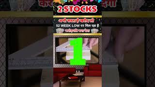Best Smallcap Stocks To Buy For Long Term | Best 52 Week Low Stocks To Buy | Best Shares To Buy
