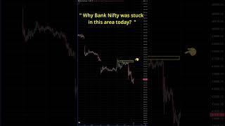 Market Analysis (18-Apr)| Bank Nifty |#intraday #stockmarket #pivot