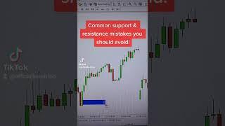 Common Support & Resistance Mistakes You Should Avoid