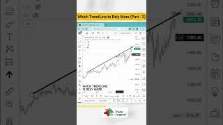Which TrendLine to Rely More (Part - 3) #tradingstrategy #stockmarket