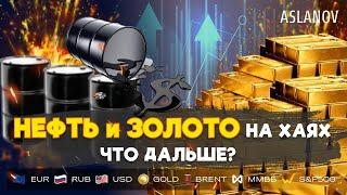 Технический анализ золота, нефти, рубля, доллара, индекса мосбиржи