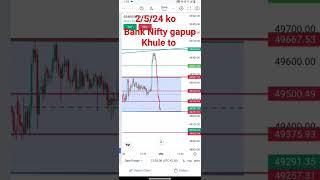 Bank Nifty 2/5/24 ko gapup khule to kaise work kare Bank nifty levels support and resistance