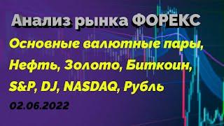 Технический анализ рынка ФОРЕКС | 02.06.22 | Форекс | Forex | Биткоин | Рубль | Золото | Индексы