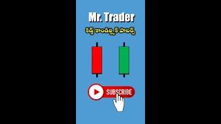 3 KIDS Candlestick Pattern | Mr Trader Price Action #Shorts - 81