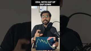 How to Trade on Price Action | Trading Strategy | Trade Gap Up and Gap Down | #rishimoney #shorts