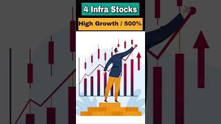 Best Infra Stocks | High Growth Stocks | Debt Free Stocks | Stocks To Buy Today | #beststocks