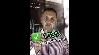 153% каждый месяц на акциях самой крупной компании России