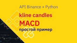 Binance API kline candles + Python + Pandas = MACD