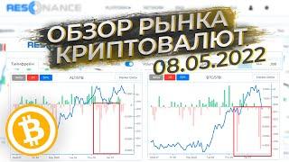 Нехватка ликвидности | Обзор рынка криптовалют от 08.05.2022