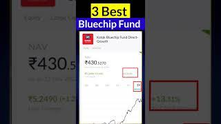 Best 3 Bluechip Mutual Funds | Best Mutual Funds For SIP @adigitalvlogger #shorts #sip #viral