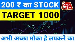 Best Stock to Buy Now for Next 5 Year | Stocks to Invest in 2022 | Shares to Buy Today |Drone Stocks