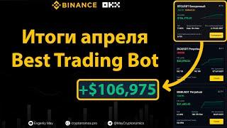 Итоги апреля. Best Trading Bot #okx #binance #okxideas