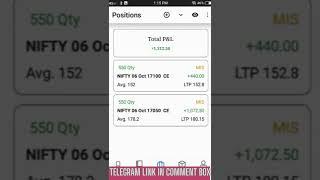 11,000+ Profit Book In Banknifty | Option Treading ||Banknifty/Nifty-50 #optiontrading #shorts