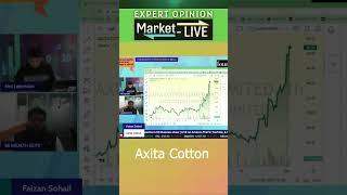 Axita Cotton Ltd. के शेयर में क्या करें? Expert Opinion by Lokesh Sethia