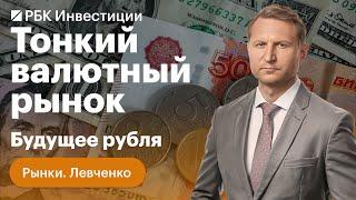 Перекосы на валютном рынке РФ. Курс рубля, доллара, юаня — на Мосбирже и фьючерсном рынке