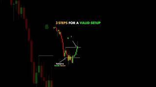 3 Steps For A Valid Setup Forex | crypto |Trading #Shorts #FOREXTRADING #viralvideo #crypto #stocks
