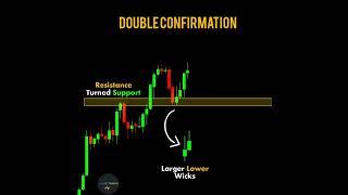 Double confirmation|subscribe our channel #shorts #stockmarket #youtubeshorts #crypto #chart #candle