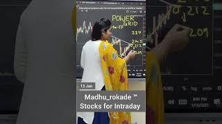 13 Jan stocks For Intraday #madhurokade #banknifty #sharemarket #intraday