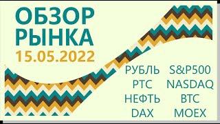 Технический и фундаментальный анализ текущего состояния фондового рынка 15.05.2022