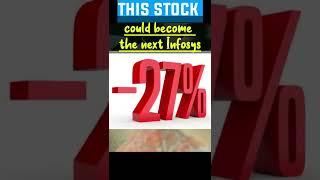 Best stocks to buy now | best share for longterm investment | next multibagger share | #shorts