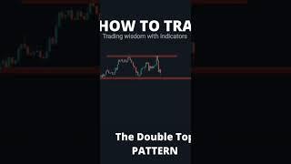 how to trade double top pattern #stockmarket #trading #intraday #priceaction #indicators