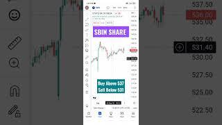 Sbin Share | Sbin Tomorrow | Sbin News | Sbin Tomorrow Prediction | Intraday Trading 05/09/22