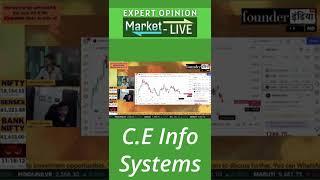 C.E Info Systems Ltd. (MAPMYINDIA) के शेयर में क्या करें? Expert Opinion by Umesh Sharma