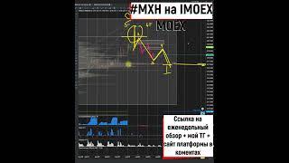 Скоро крах московской биржи, индекс будет падать 06 01 2023