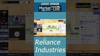 Reliance Industries Ltd. के शेयर में क्या करें? Expert Option by Nitilesh Pawaskar