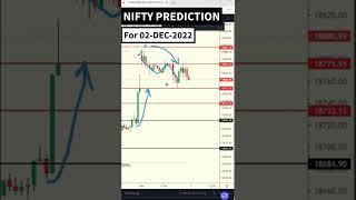 NIFTY Prediction for 02 December 2022 || Market Analysis for Tomorrow #shorts