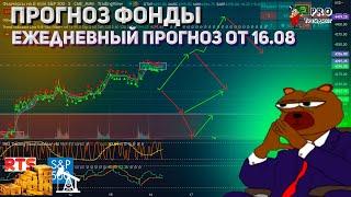 Прогноз фондовый рынок 16.08 ежедневная Аналитика цен фондового рынка