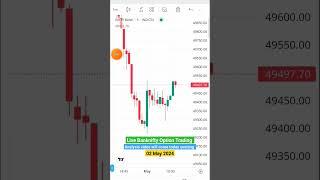 Live Banknifty Option Trading | #intradaytrading #optiontrading #sharemarket #scalping #shortvideo