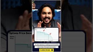 Why Option Buying Should Not Be Done Positionally | Every Option Buyer Must Watch #shorts #trading