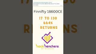FIN NIFTY TRADING | 664% RETURNS |  Nifty Prediction & Banknifty Analysis | Banknifty options