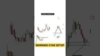 Morning Star Setup | Chart Analysis | Candelestick Pattern | #stockmarket #tradewithankit