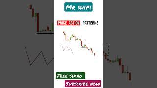 BANKNIFTY TRADING STRATEGY ✅ | FREE SIKHO #nifty #banknifty #trading #shorts #shortvideo #shortsfeed