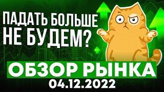 Технический и фундаментальный анализ текущего состояния фондового рынка 04.12.2022