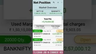 6,00,000+ Profit Book In Banknifty | Option Treading ||Banknifty/Nifty-50 #optiontrading #shorts