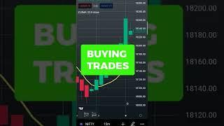 no loss intraday trading strategy