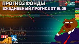 Прогноз фондовый рынок 16.06 ежедневная Аналитика цен фондового рынка