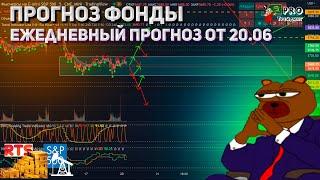 Прогноз фондовый рынок 20.06 ежедневная Аналитика цен фондового рынка