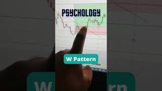 W Pattern Breakout in Live Market | Psychology | Trade Setup | 3rd Aug | #shorts #stockmarket